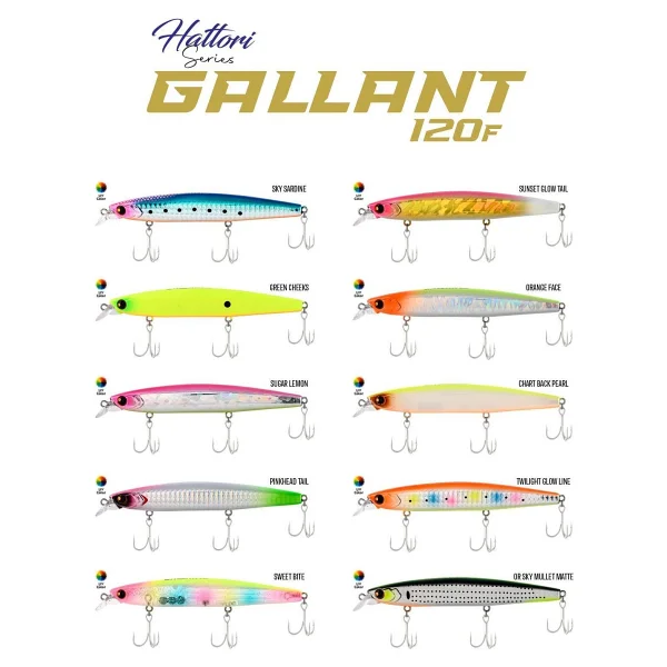 Fujin Gallant 120f 12 Cm 19 Gr Sahte Balık - Görsel 2