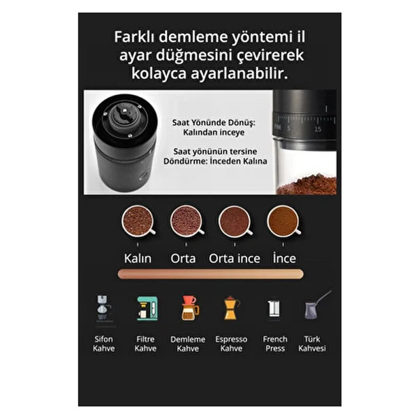Kiwi Kspg-4817 Siyah Şarjlı Baharat Ve Kahve Öğütücü - Görsel 3