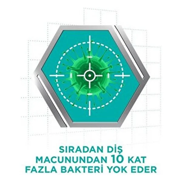 Corega Naneli Protez Temizleyici Tabletler 30 Adet 3'lü Paket 5 Dakikada Etkili - Görsel 5