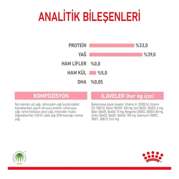 Royal Canin Babycat Milk 300 Gr Yavru Kedi Süt Tozu - Görsel 8
