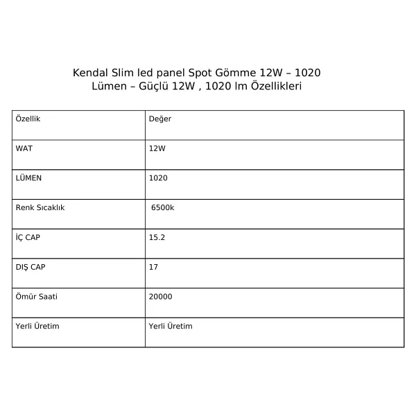 Kendal Kdl 401 Slim LED Panel Spot Gömme 12w - 1020 Lümen - 4000k - Doğal Beyaz - Görsel 6