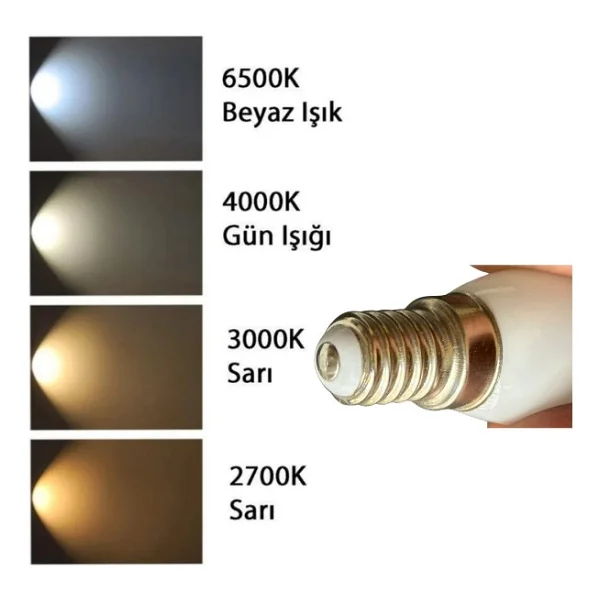 (4 Adet) Heka 2W (14W) 3000K (Sarı Işık) E14 Duylu (İnce Duy) Dim Edilebilir Soft Led Mini Ampul - Görsel 5