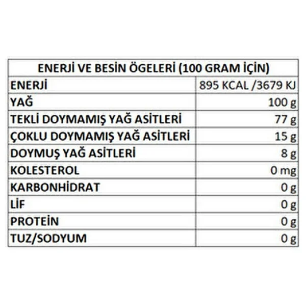 Çotanak Fındık Yağı 5 Lt - Görsel 4