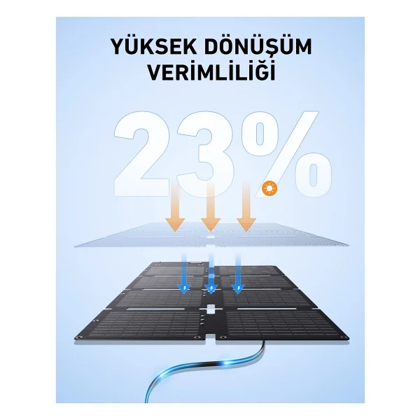 Anker Solix B1728 C300x D/C Güç Kaynağı + Ps60 Taşınabilir Güneş Enerji Sistemi - Görsel 5