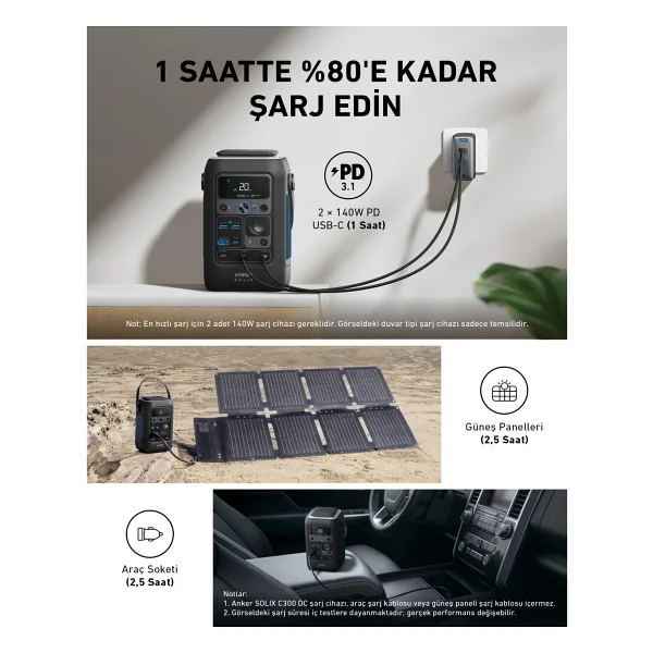 Anker Solix B1728 C300x D/C Güç Kaynağı + Ps60 Taşınabilir Güneş Enerji Sistemi - Görsel 6