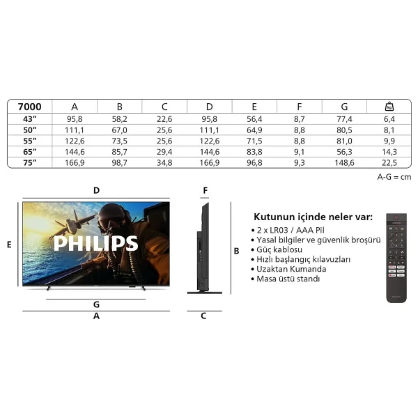 Philips 75pus7000 4K Ultra HD 75" 190 Ekran Uydu Alıcılı Smart LED TV - Görsel 9