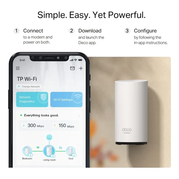 Tp-Link Deco Be25-Outdoor 3600 Mbps Router - Görsel 9