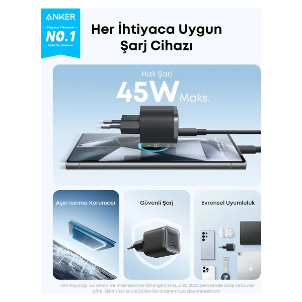 Anker Nano B2692 45 W Type-C Kablolu Hızlı Şarj Aleti - Görsel 2