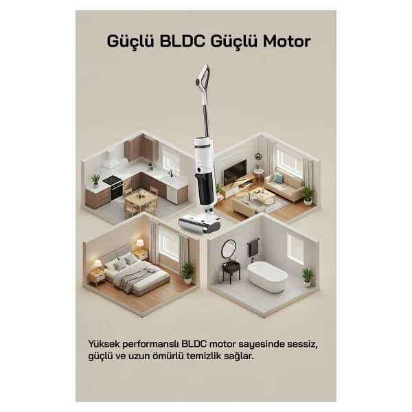 Sinbo Sfc-4104 Islak Kuru Dikey Süpürge - Görsel 7