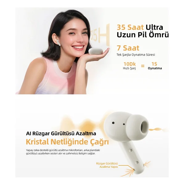 Qcy Buds TWS Kulak İçi Bluetooth Kulaklık - Görsel 5