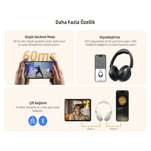 Qcy H3 Pro ANC Siyah Kulak Üstü Bluetooth Kulaklık - Görsel 4