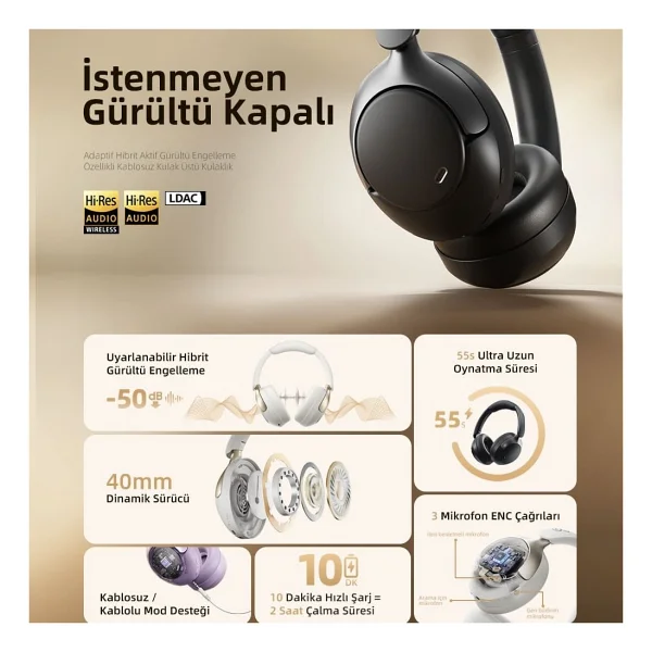 Qcy H3 Pro ANC Kulak Üstü Bluetooth Kulaklık - Görsel 8