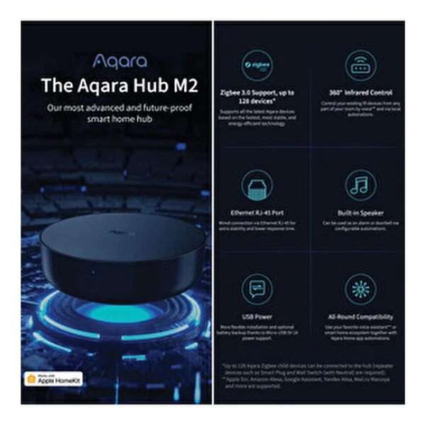 Aqara M2 Akıllı Kontrol Hub - Görsel 6