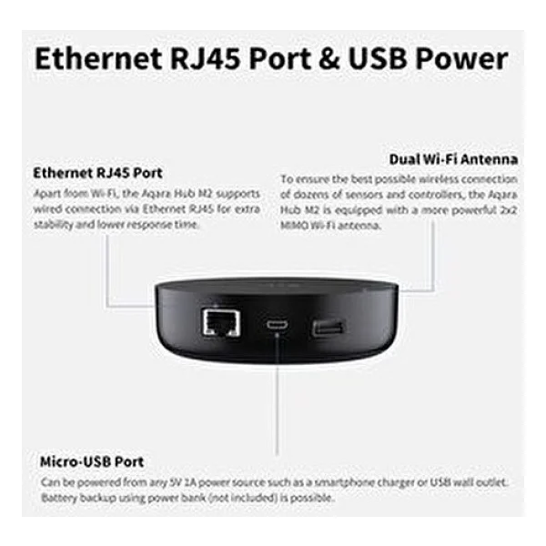 Aqara M2 Akıllı Kontrol Hub - Görsel 8