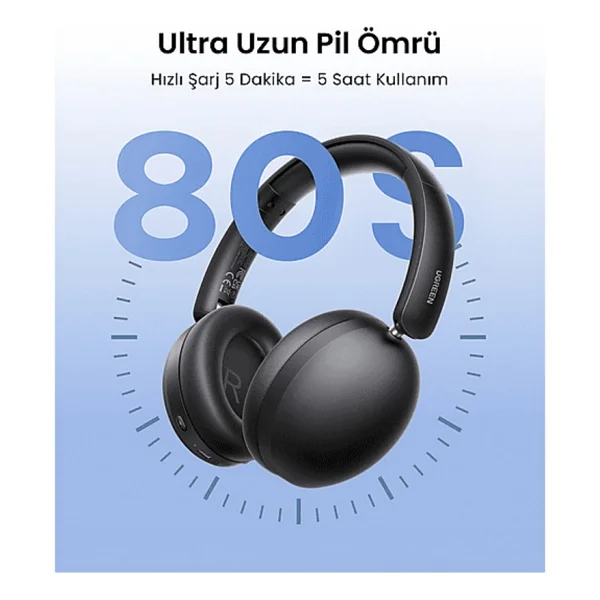 Ugreen Hitune Max 2 ANC Siyah Kulak Üstü Bluetooth Kulaklık - Görsel 4