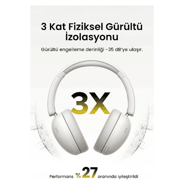 Ugreen Hitune Max 2 ANC Beyaz Kulak Üstü Bluetooth Kulaklık - Görsel 4