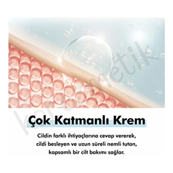 Dr. Althea 147 Barrier 50 Ml Nemlendirici Krem - Görsel 10