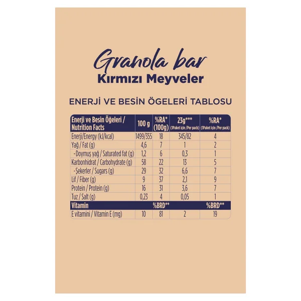Fellas Kırmızı Meyveli Granola Bar (23 G) X 12 Adet - Görsel 5