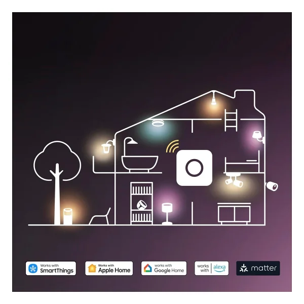 Philips Hue Essential 806 8 W-60 W E27 2'li Akıllı LED Ampul + Bridge Başlangıç Seti - Görsel 7