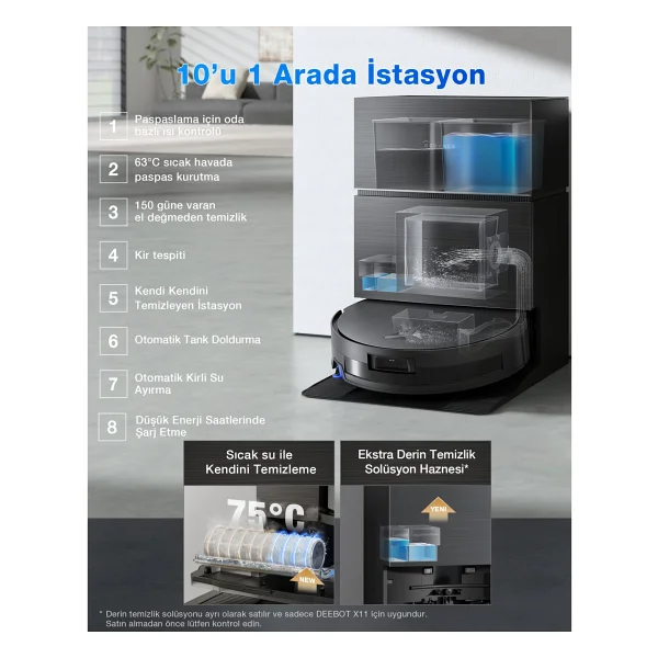 Ecovacs Deebot X11 Pro Omni Çöp İstasyonlu Akıllı Robot Süpürge - Görsel 6