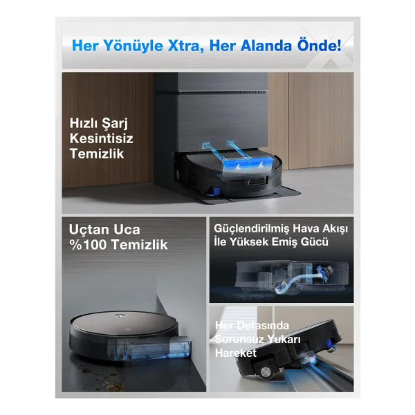 Ecovacs Deebot X11 Pro Omni Çöp İstasyonlu Akıllı Robot Süpürge - Görsel 2