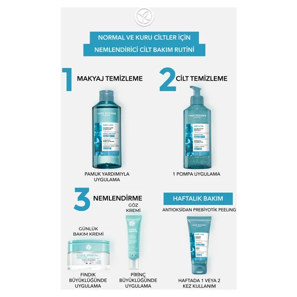 Yves Rocher Normal ve Kuru Ciltler için Pure Algue Prebiyotik Yüz Peelingi-75 ml 86429 - Görsel 7