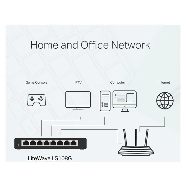 Tp-Link Ls108g 8 Port 10/100/1000 Mbps Gigabit Switch - Görsel 8
