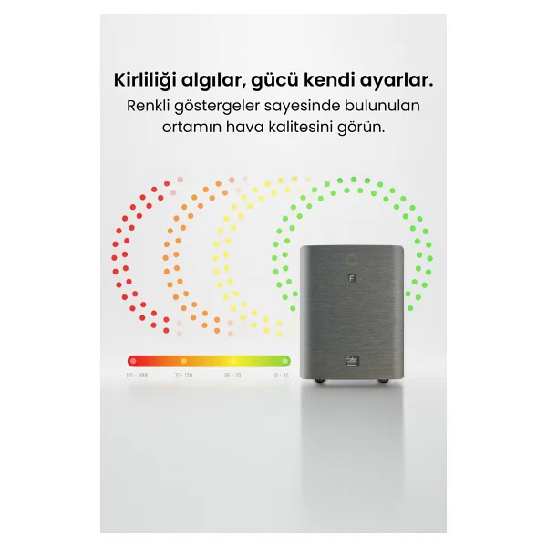 Fakir Neutrowell Hava Temizleyici - Görsel 9