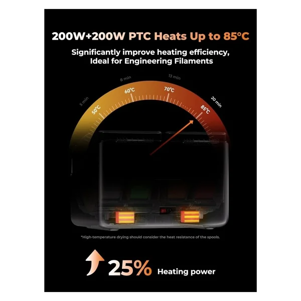 Creality Space Pi X4 Filament Dryer Box - Filament Kurutucu - Görsel 4