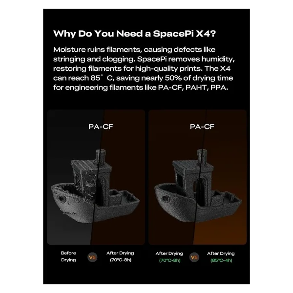 Creality Space Pi X4 Filament Dryer Box - Filament Kurutucu - Görsel 5