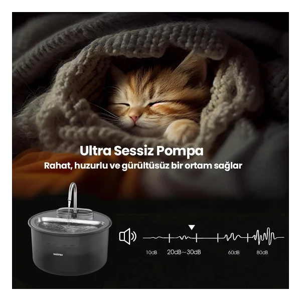 Haustier Wf009ls Siyah Otomatik Kedi Su Pınarı - Görsel 6