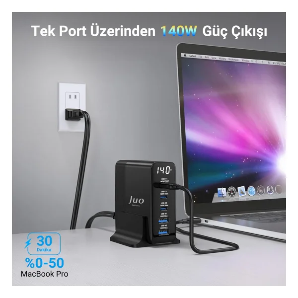 Juo Dlc140 140 W Hızlı Şarj Adaptörü - Görsel 2