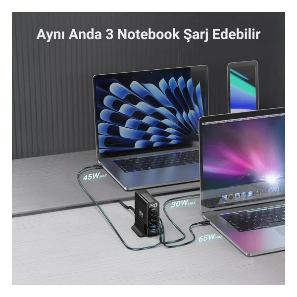 Juo Dlc140 140 W Hızlı Şarj Adaptörü - Görsel 5