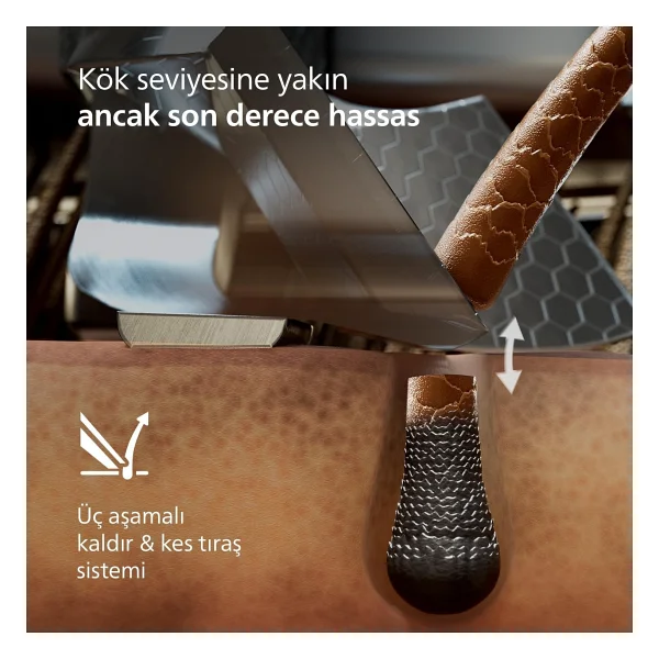 Philips I9000 Ultra Prestige Islak Ve Kuru Tıraş Makinesi, Skiniq Pro, 360° Hassas Başlıklar, Şarj S - Renkli - Görsel 4