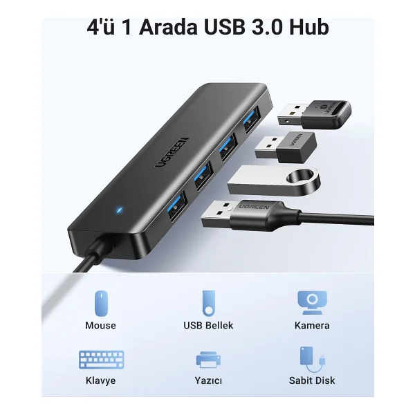 Ugreen 25851 USB Çoğaltıcı - Görsel 2