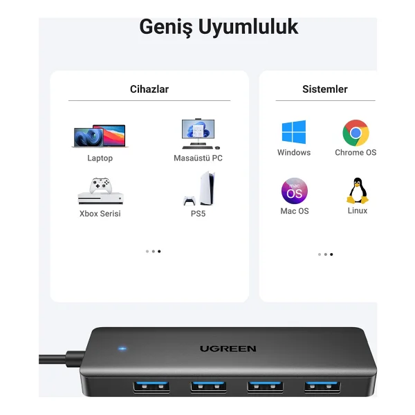 Ugreen 25851 USB Çoğaltıcı - Görsel 5