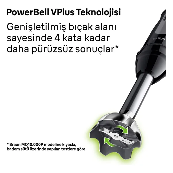 Braun Multiquick 9 Mq9187xlı 1200 W El Blender Seti - Görsel 5