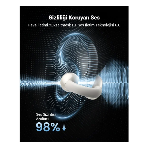 Ugreen Hitune S3 TWS Beyaz Kulak İçi Bluetooth Kulaklık - Görsel 5