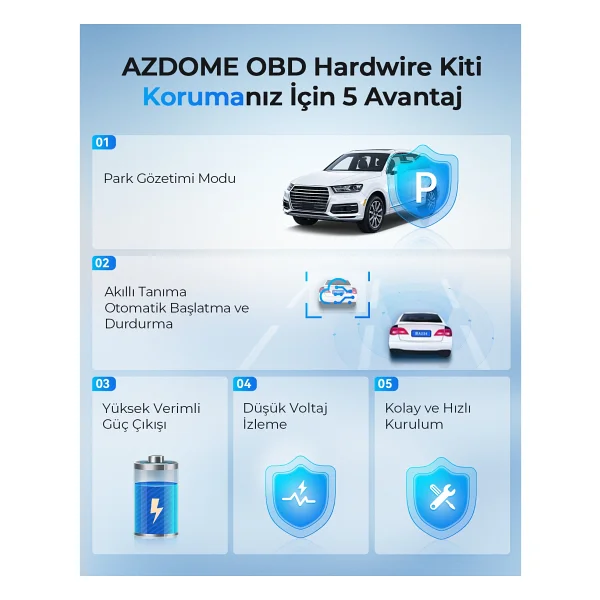 Azdome Obd Hardwire Kit Type-C Giriş 7/24 Park Modu Destekli Güç Adaptörü - Görsel 8