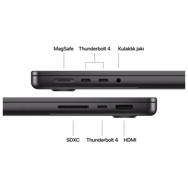 MacBook Pro M5 16 GB 512 GB 14.2" Mde04tu/A Uzay Siyahı - Görsel 7