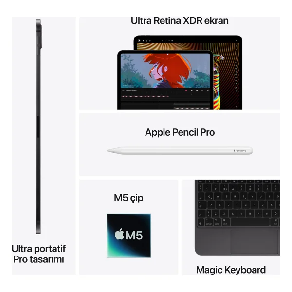iPad Pro M5 Wi-Fi + Cellular 1 TB 11" Tablet - Görsel 10