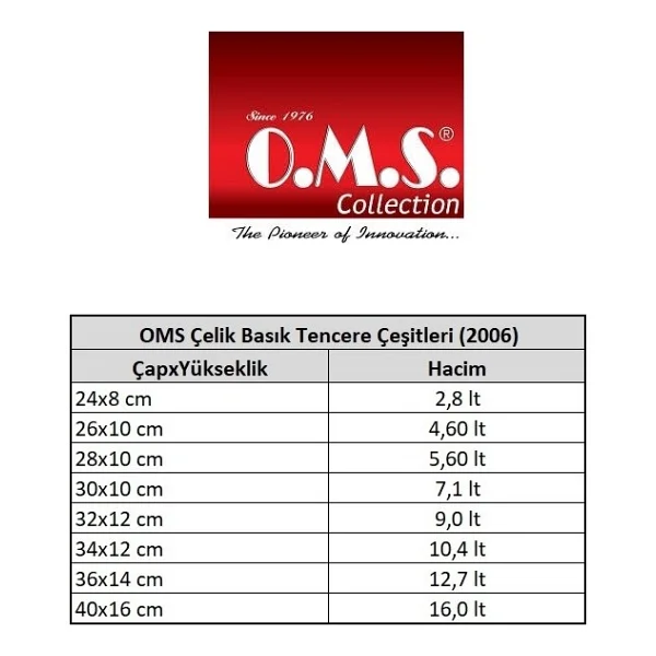 Oms 2006 40 Cm Basık Çelik Tencere - Görsel 2