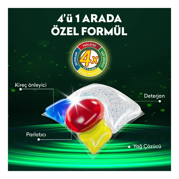 Tems Bulaşık Makinesi Tableti 56'lı - Görsel 4