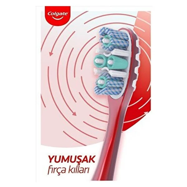 Colgate 360 Advanced Optic White Yumuşak Diş Fırçası - Görsel 5