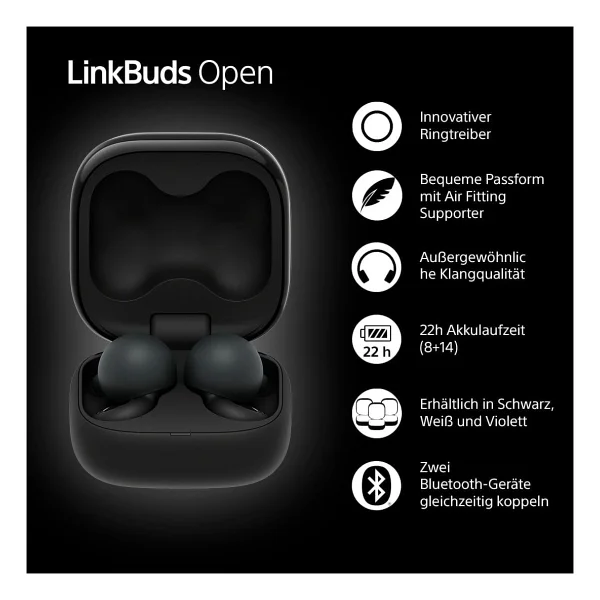 Sony Linkbuds Open TWS Kulak İçi Bluetooth Kulaklık - Görsel 5