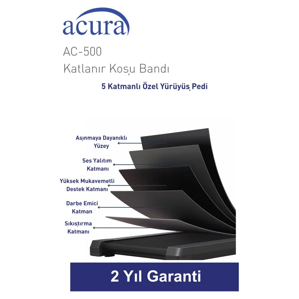 Acura AC-500 Uzaktan Kumandalı Katlanabilir Koşu Bandı - Görsel 4