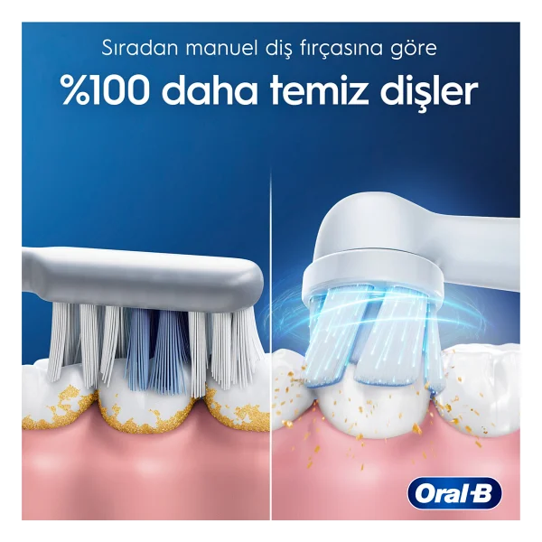 Oral-B İo 2 Seyahat Kaplı Yeşil Şarjlı Diş Fırçası - Görsel 3