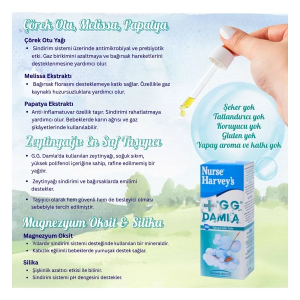Nurse Harvey's Plus Gg Damla 20 Ml - Görsel 8