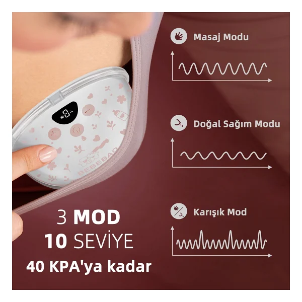 Bebebao P8 Pro 180 Ml Çiftli Giyilebilir Elektrikli Göğüs Pompası - Görsel 5