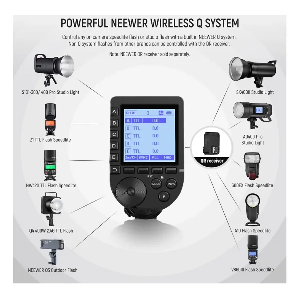 Neewer Qpro-S Sony Ttl Flaş Tetikleyici - Görsel 3